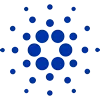 Zollafintex Marktanalyse